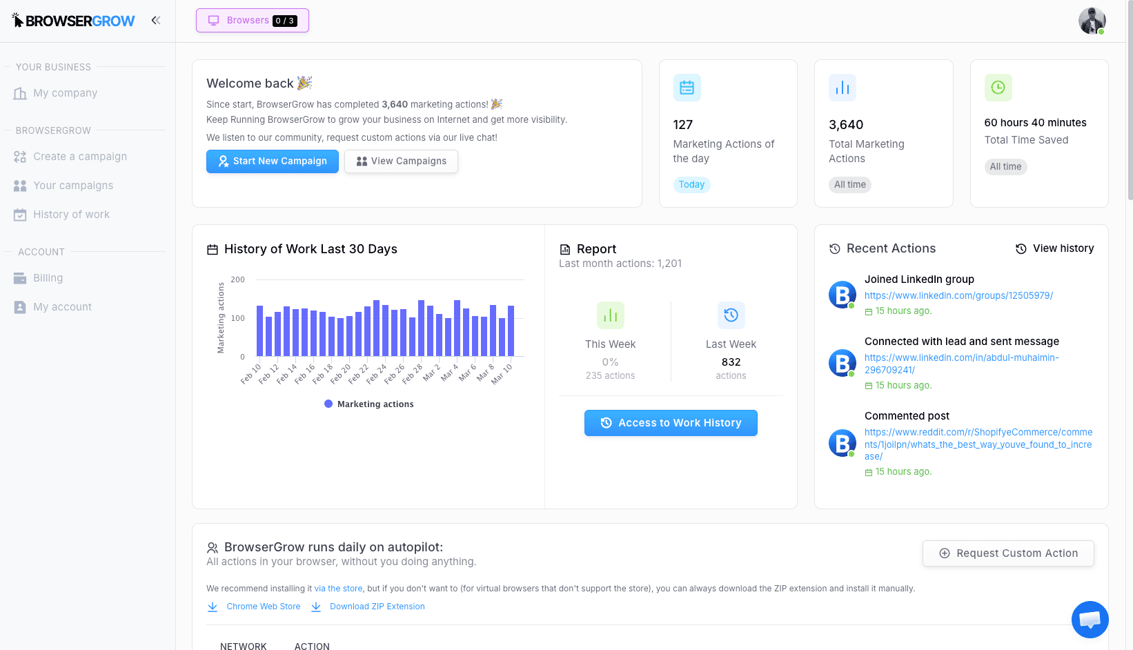 BrowserGrow Dashboard